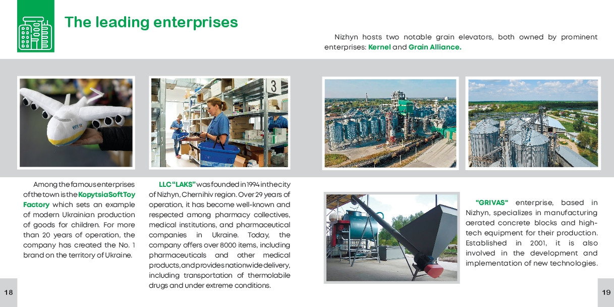 die führenden Wirtschaftsunternehmen der Stadt Nizhyn